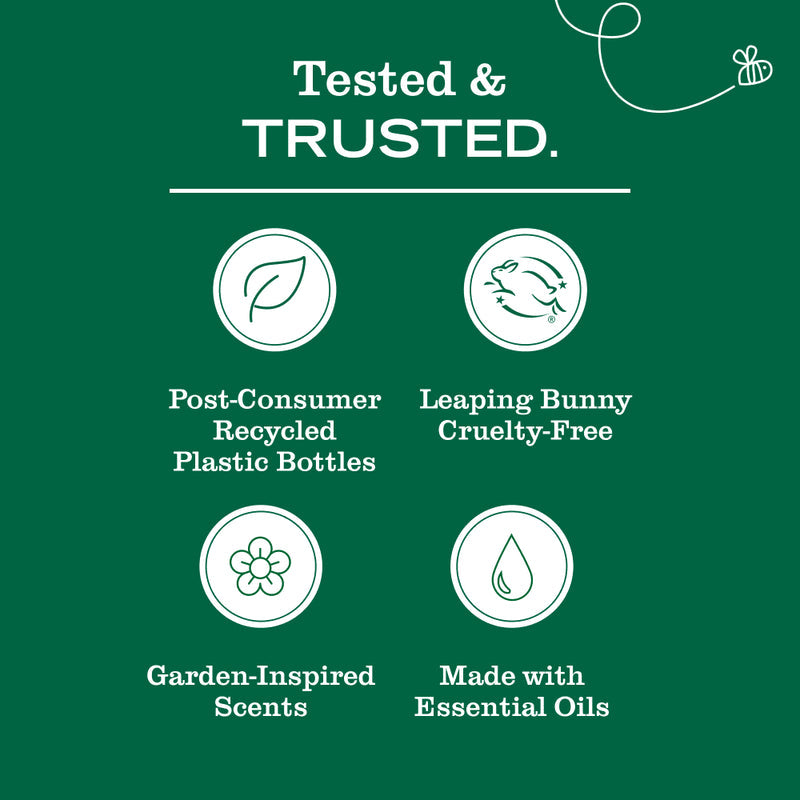 Blueberry Multi-Surface Everyday Cleaner